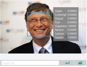Microsoft facial expressions and emotions detection