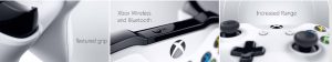 Microsoft-Unveils-Xbox-One-S