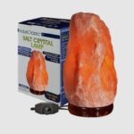 What are the Benefits of Using Salt Lamps_