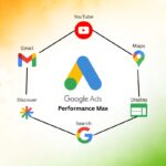 New Channel Performance Reporting Enhances Google Performance Max Insights
